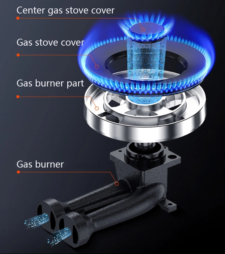 Wholesale Hot Sale Tempered Glass Double Burner Gas Cooker Built-in Gas Stove LPG/NG Double Burner Gas Cooktop for Home Kitchen